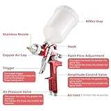 HVLP Air Gravity Spray Gun Set, 2Pcs Sprayer Paint Gun with 0.8mm 150ml&1.4mm 600ml Automotive Paint Gun with Locking Air Pressure Regulator Gauge Air Spray Gun for Furniture, Car, Fence,Model Making - Image 5