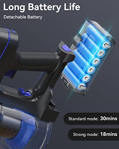 Eicobot Cordless Vacuum Cleaner, 6 In 1 Lightweight Stick Vacuum With 20Kpa Powerful Suction Max 30 Mins Runtime Detachable Battery,For Pet Hair Hard Floor Carpet A10 Blue #TOP3