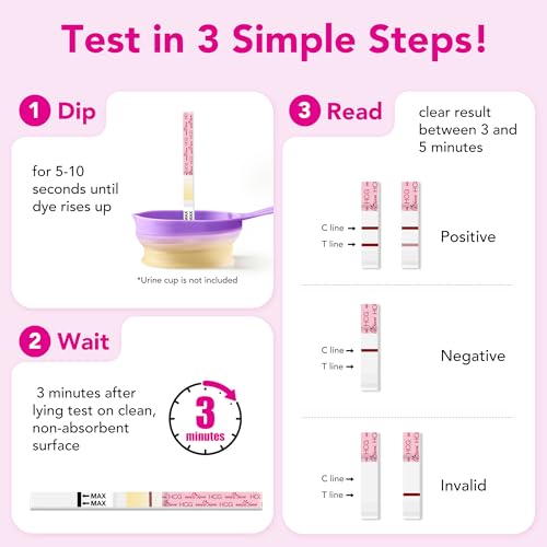 Image of Easy@Home Pregnancy Test Strips Kit, 5 Pack Early Detection hCG Tests - Powered by Premom Ovulation Predictor iOS and Android APP