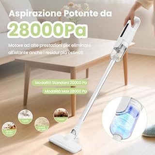Suirviz U5PRO Aspirapolvere Senza Fili, 28,000Pa Potente Aspirazione, 35Min di Autonomia, Scopa Elettrica Ultra Leggera con Filtro HEPA, Testa Rotante, per Peli di Animali, Pavimenti Duri, Casa e Auto