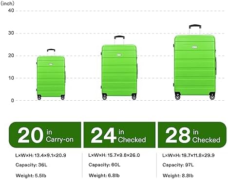 Luggage Sets Hardside Lightweight Suitcase with Spinner Wheels TSA Lock, 3-Piece Set (20/24/28) — 사진 7