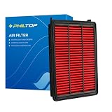 PHILTOP Upgraded Engine Air Filter, Compatible with CA12065 Hyundai Tucson 2016-2021, Kia Sportage