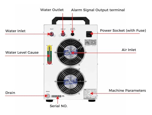 Water Chiller Pump and Temperature Controls