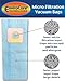 EnviroCare Replacement Micro Filtration Vacuum Cleaner Dust Bags made to fit Carpet Pro Uprights CPU 12 Pack
