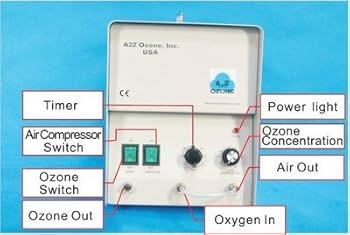 Amazon.com: MP 8000 Ozone Generator Suitable for Ponds, Wells, up