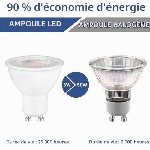 Lot de 2 Rouge Ampoules LED GU10 5W Spot, MR16 Couleur Projecteur, Équivalent 50W Halogène, 500LM, Angle de Faisceau 120°, Non Dimmable, Éclairage Décoratif pour Paysage, Scènes, Bars, Fête – vue 3