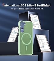Opkiegrn Magnetisch für Samsung Galaxy S23 5G Hülle, Hellgrün – Ansicht 6