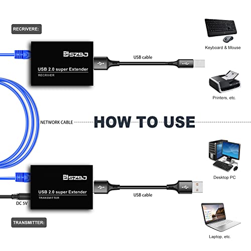 Rallonge USB sur RJ45 Cat5e Cat6 70m pour souris et clavier - 6