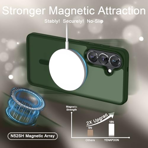 Image of YENAPOON for Samsung Galaxy S26 Case, Matte Magnetic Phone Cover [with 1 Screen Protector] [Support for MagSafe] [Shockproof Military Grade Protection] Translucent Frosted Back, Sage Green