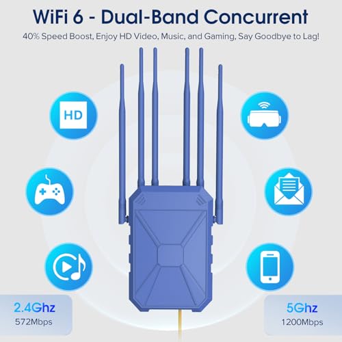 Image of AX1800 Outdoor WiFi 6 Extender, Long Range Outdoor WiFi Extender Signal Booster, Outdoor WiFi Access Point, IP67 Weatherproof, PoE Power Supply, for Starlink, Patio, Camping, Yard, RV
