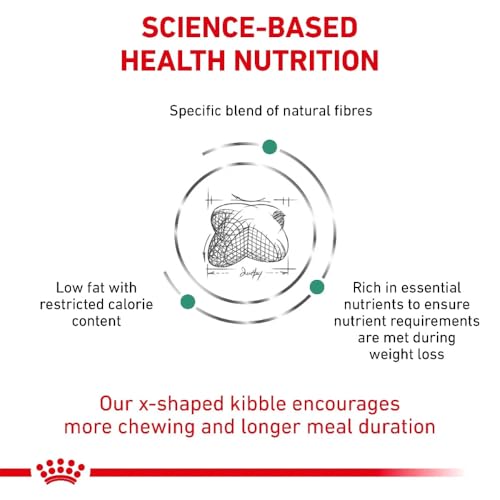 Royal Canin Satiety Weight Management Trockenfutter Hund - Diätfutter bei Übergewicht 6kg