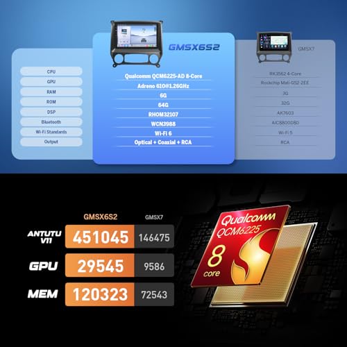 Image of Eonon GMSX6S2 Car Stereo for Chevy Chevrolet Silverado /GMC Sierra 2014-2018, 2015 Silverado Radio CarPlay & Android Auto Head Unit, 10.1 inch QLED Car Radio with Bluetooth, SWC, 6+64GB -(QCM6225-AD)
