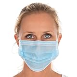 FRANZ MENSCH 2000 Stück Hygostar Mundschutz Civil Use, 2-lagig | PP, blau, L: 17,5 cm, B...