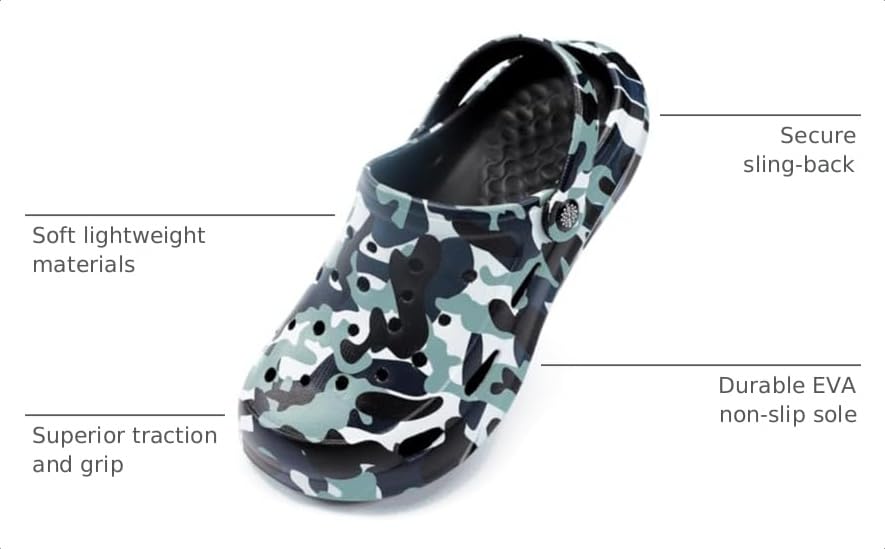 Image of Kids Boys Girls Classic Camo Garden Clogs & Mules | Lightweight Summer Shoes - Quick-Dry Non-Slip Beach Clogs
