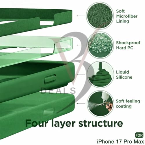 Image of Compatible for Apple iPhone 17 Pro Max Case, Anti-Skid Shock Absorbing Soft Silicone Back Cover with Camera and Screen Protection, Dustproof, Wireless Charging Compatible (Green)