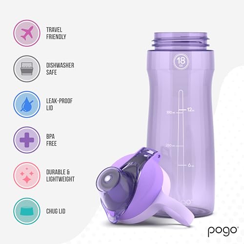 Pogo 18oz Plastic Water Bottle with Chug Lid and Carry Handle, Reusable, BPA Free, Dishwasher Safe, Perfect for Travel, School, Outdoors, and Gym, Lilac