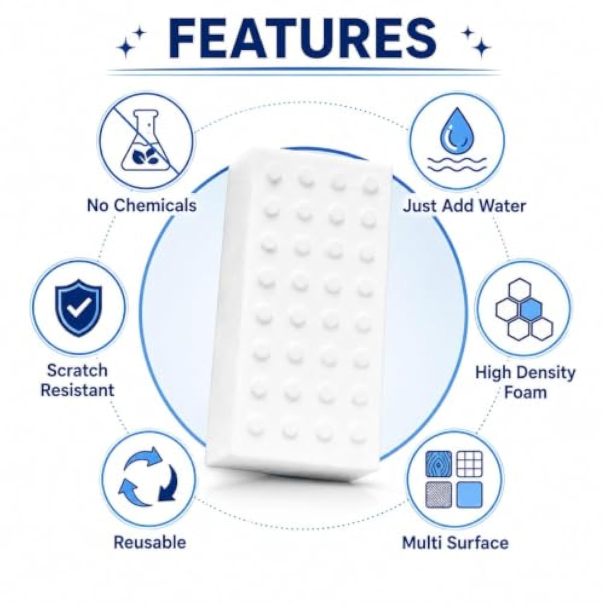 Magic Eraser Multi-Surface Cleaning Sponge, No Scratch