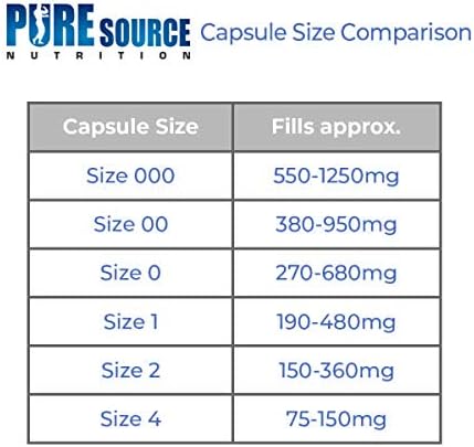 PSN HPMC Empty Vegan Vegetarian Capsules Size 1 Clear Pharmaceutical Grade Capsule - Pack of 500 Caps