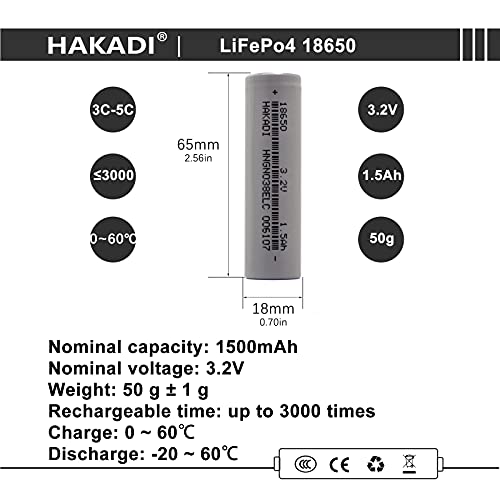4 Pezzi HAKADI 3,2V 1500mAh / 4,8Wh LiFePo4