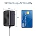 ZOSI DC 12V 3A 3000MA Power Supply Adapter, Wall Charger with 3.3 Feet/1m Power Cord, 5.5x2.1mm Connector, Input AC 100-240V, Compatible with DVR, NVR, IP, CCTV Camera for Home Surveillance System