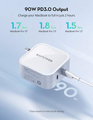 USB C Charger for MacBook Pro Air, RAVPower 90W 2-Port Wall Charger PD 3.0 GaN Type C Fast Charging Adapter Compatible with iPad Pro, iPhone 12 Mini Pro Max, Galaxy S9 S8, Nintendo Switch and More - Thumbnail 4