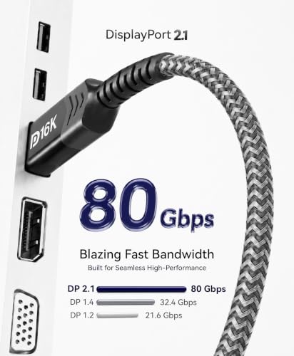 Image of BlueRigger DisplayPort 2.1 Cable 16K - 80Gbps Ultra High Speed DP to DP Cable (3FT), Supports 16K@60Hz, 8K@240Hz, 4K@480Hz, DSC 1.2a, Dynamic HDR, G-Sync, FreeSync, Braided Heavy Duty Cord