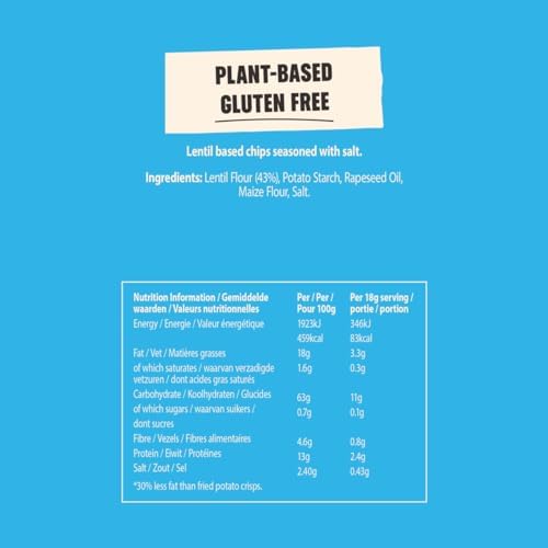 Eat Real, Lentil Chips, Salted, 24 x 18g, Gluten-Free Crisps Multipack, Vegan-Friendly, Healthy Snacks, 30% Less Fat