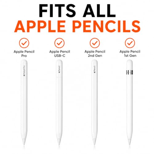 Image of Mizi 6PCS Apple Pencil Replacement Tips Kit with Storage Case, Compatible with Apple Pencil Pro, USB-C, 2nd & 1st Gen, Wear-Resistant Precision Tips for Drawing, Writing & Sketching