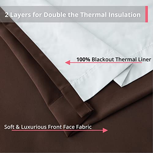 Hlc.me Dakota 100% Complete Blackout Lined Drapery With Double Layer Thermal Insulated Energy Efficient Window Curtain Grommet Panels For Bedroom & Living Room, 2 Panels (52 W X 84 L, Chocolate Brown) #TOP5