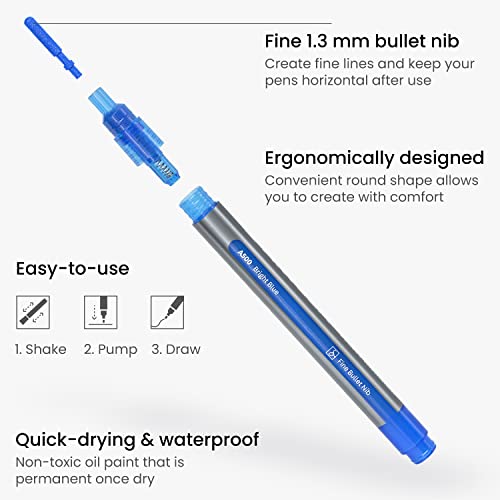 Arteza Oil-Based Paint Markers, 20-Pack, 18 Unique Colors, 1.3 Mm Line, Small Barrel, Permanent Marker Pens, Waterproof Rock Painting, Craft And Art Supplies #TOP3