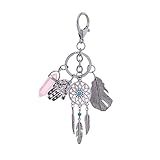 Nur Schlüsselbund, sonstiges Zubehör nicht enthalten