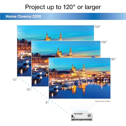Image of Epson Home Cinema 2200 (3D Edition) 3-chip 3LCD 1080p Projector, Built-in Android TV & Speaker, Streaming /Gaming /Home Theater, 35,000:1 Contrast, 2700 lumens Color and White Brightness, HDMI, White