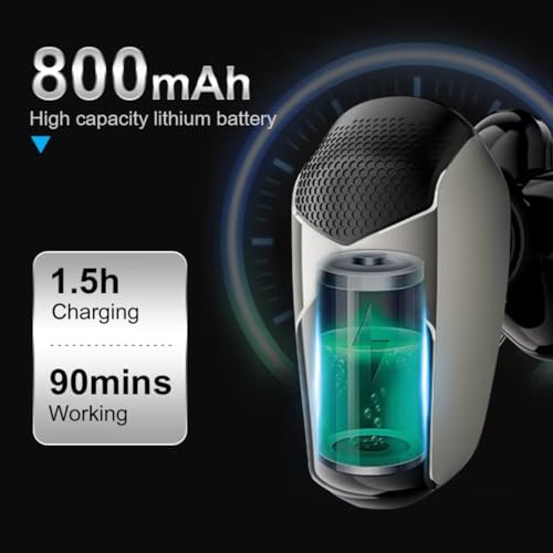 Image of WMARK NG-7983 Men's Head Shaver for Bald Men 5 in 1 LED Electric Cordless Razors Shaving USB Rechargeable Wet Dry Grooming Kit Nose Hair Trimmer IPX7-Waterproof runtime 70 mins, Model 31