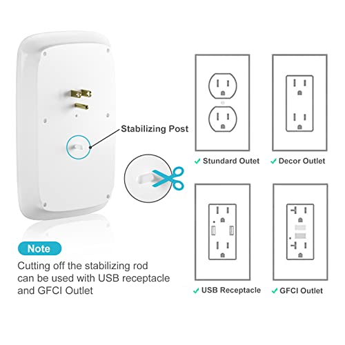 Oviitech 6 Outlet Surge Protector,900 Joules Wall Adapter Tap With 2 Usb Charger, Dual 3.1A Usb Ports, 3-Prong Wall Mount Outlet Plugs,Etl Listed,White #TOP4
