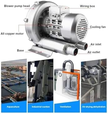 Regenerative Blower 0.5HP/0.74HP/1.49HP 110v Single Phase, Aluminum Alloy High-Pressure Vortex Ring Blower, Industrial Vacuum Pump for Air Blowing