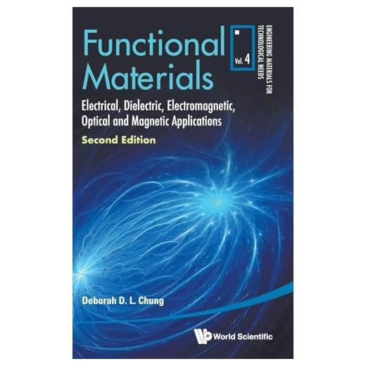 Functional Materials: Electrical, Dielectric, Electromagnetic, Optical and Magnetic Applications (Engineering Materials for Technological Needs, 4)