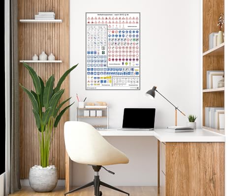 Lernposter© I Verkehrszeichen Poster für den Führerschein | Verkehrszeichen lernen, auffrischen & verstehen | Lernmaterial für Theorieprüfung & Straßenverkehr I XXL Format (70cm x 100cm)