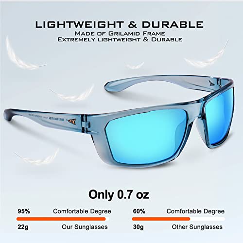 Kastking Huzzah Polarized Sport Sunglasses For Men And Women, Gloss Tal Light Blue Frame, Smoke - Ice Blue Mirror #TOP2