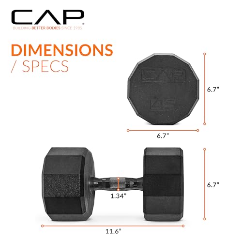Image of CAP Rubber Coated Dumbbell Weights, Free Weights for Home Gym Strength Training, Anti-Roll Hex Dumbbells with Black, Chrome & Comfort Grip Handles, Singles