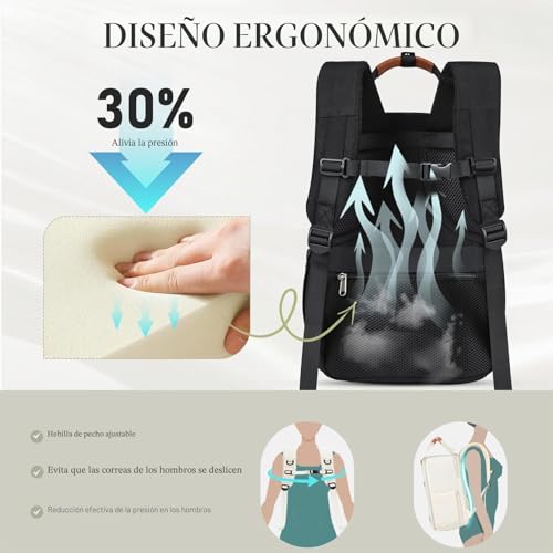 Miniatura 4 de Mochila Cabina Avion 40x20x25 Para Ryanair - Bolsa De Viaje, Travel Backpack, Equipaje De Mano, Cabin Bag 40x20x25, Negra