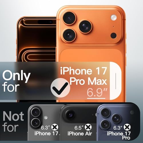 Product Variant View