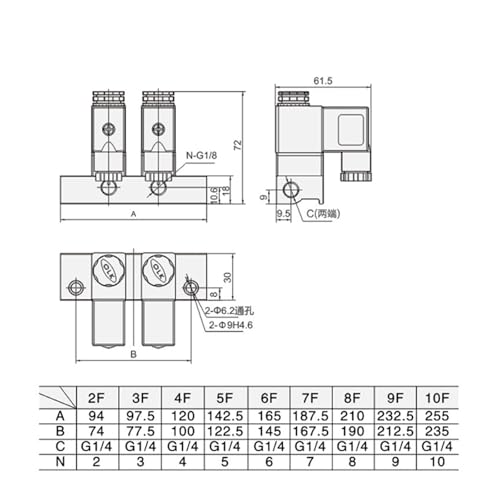 Électrovanne pneumatique 3/2 3V1-06-NC avec barre omnibus DC12V pour distributeur