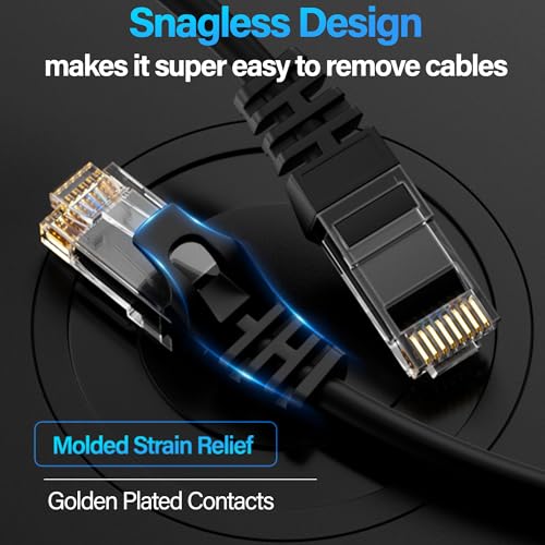TuokaJu Cat6 Ethernet Cable10Gbps 6 ft (10 Pack), UTP Ethernet Cable Cat 6, Flexible Bare Copper Cat6 Cable, Cat 6 Network Cable for Server, Data Center, Black