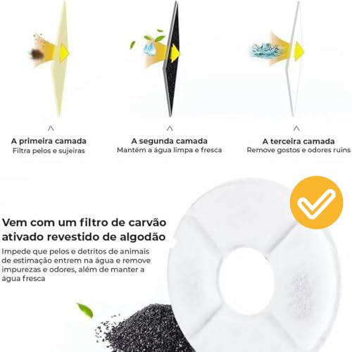 Bebedouro fonte de água 2,4L para gatos e cães, bebedouro USB silencioso com circulação automática e