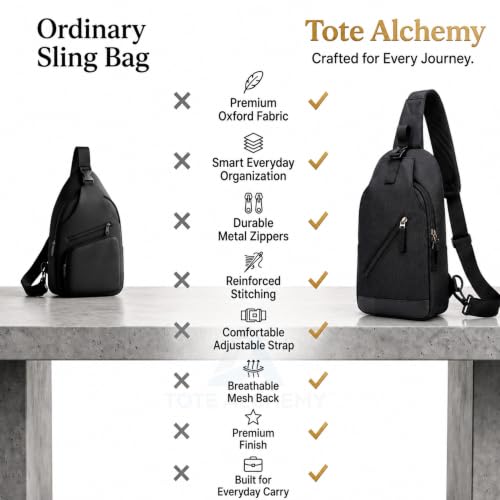 Image of Sling Bag for Men - Lightweight Crossbody Travel Daypack, Anti-Theft Shoulder Bag with Adjustable Strap, Multiple Pockets, Water-Resistant, Black