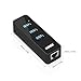 Anker 3-Port USB 3.0 HUB with 10/100/1000 Gigabit Ethernet Converter (3 USB 3.0 Ports, A RJ45 Gigabit Ethernet Port, Support Windows XP, Vista, Win7/8 (32/64 bit), Mac OS 10.6 and Above, Linux) Black