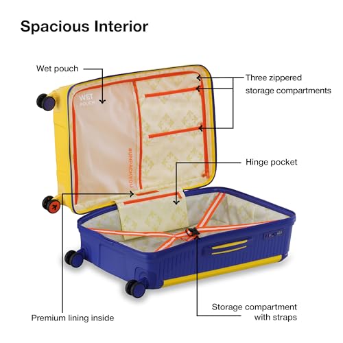 Product Variant View