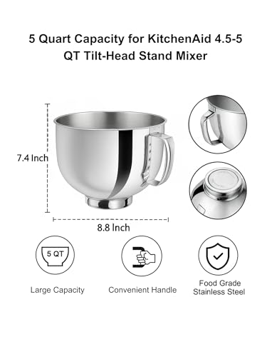 Bowl mezclador de acero inoxidable 5 Qt con asa miniatura 4