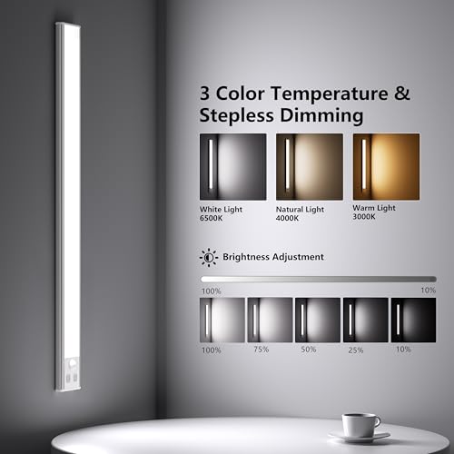 Ouila Luce Armadio Led Con Sensore, 3 Temperature Di Colore Luci Led Per Armadio Dimmerabile, USB-C Ricaricabile Led Armadio Senza Fili Luce Notturna Lampada Armadio Per Cucina Guardaroba Armadi - 2