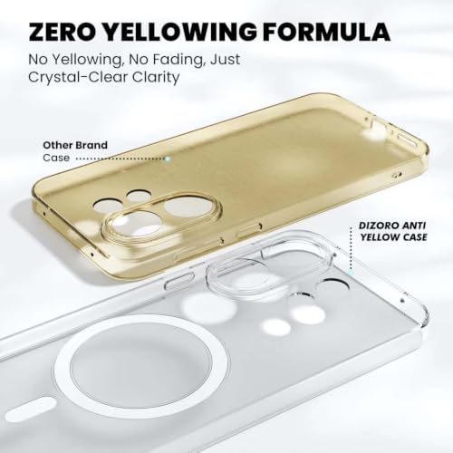 Image of DIZORO Crystal Clear Magnetic Compatible with Vivo V60 5G / Vivo V60e 5G / Vivo T4 Pro 5G Back Cover case with Anti-Yellow (Compatible with Magsafe) Anti-Scratch | Shockproof Transparent Cover